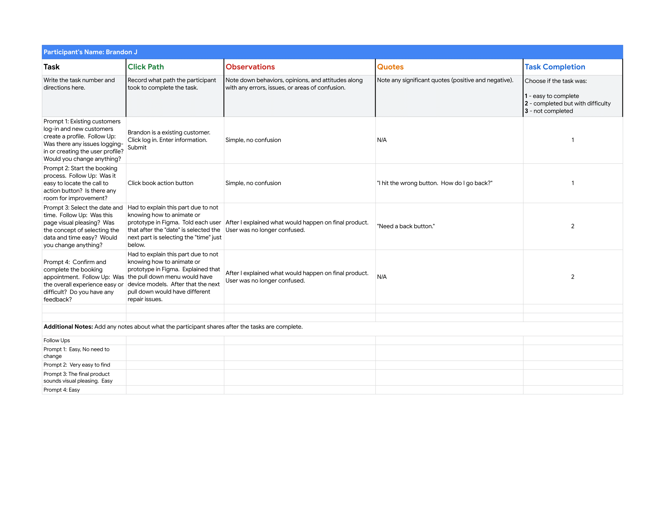 Tables showing usability study tasks, findings, and insights.